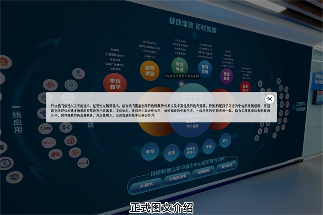 科大訊飛_步進(jìn)式全景展廳