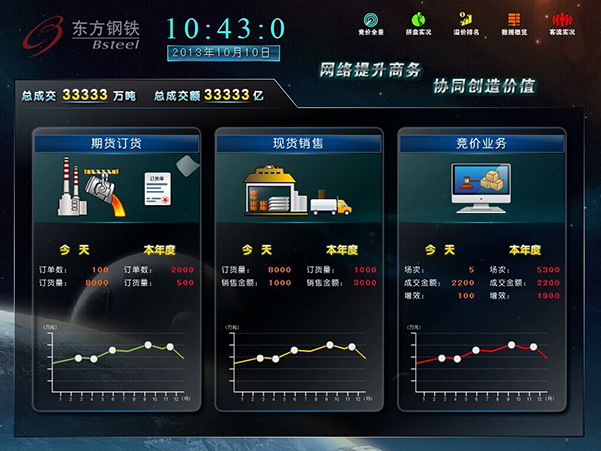 軟件界面UI設(shè)計(jì)圖